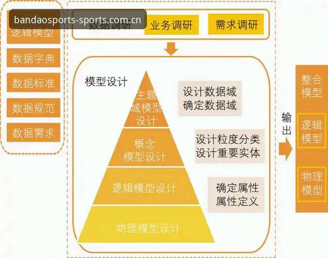 比分半岛体育CN官方使用详解：从数据到安装包的一次真实体验